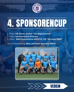 4. Radeberger Sponsorencup 🏆⚽️