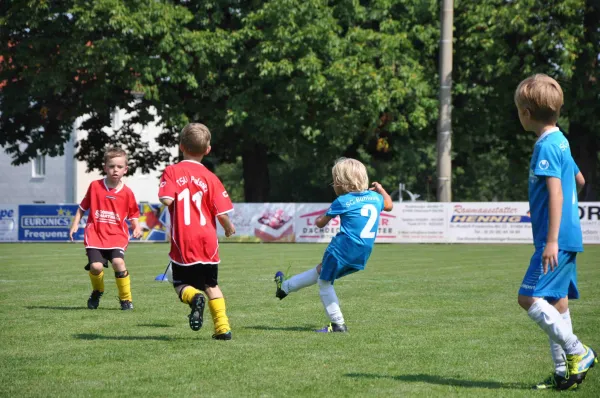 5.Fussballfest