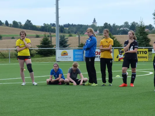 Trainingslager Frauen und Juniorinnen 2016