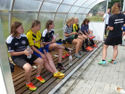 Trainingslager Frauen und Juniorinnen 2016