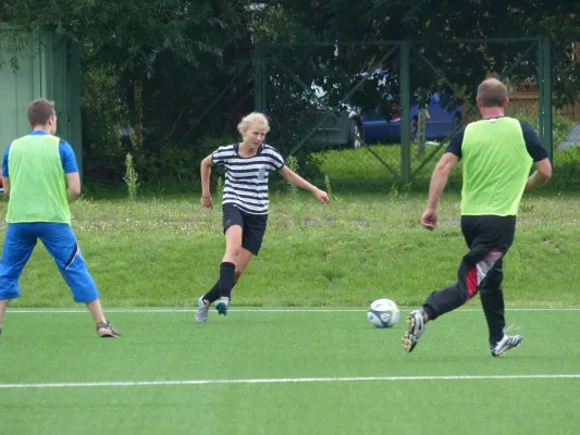 Trainingslager Frauen und Juniorinnen 2016