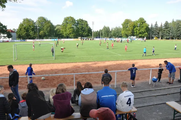 Fußballfest 2017