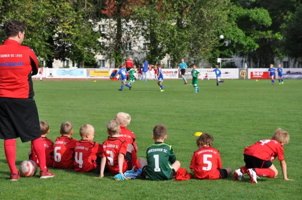 Fußballfest 2017