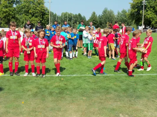 Fußballfest 2019